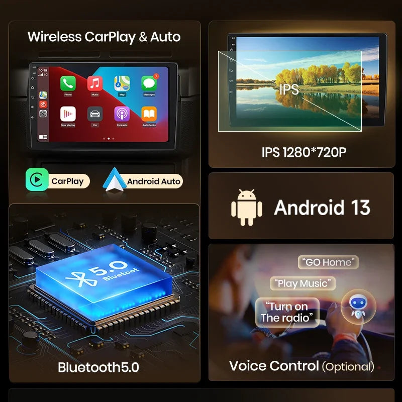 Junsun Wireless CarPlay Android Auto