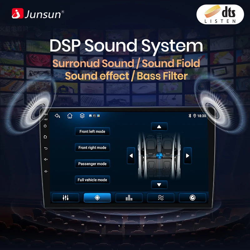 Junsun Wireless CarPlay Android Auto